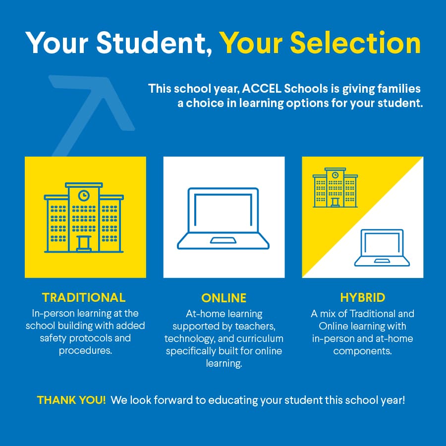 ACCEL Schools Reopen with a Full Array of Learning Options